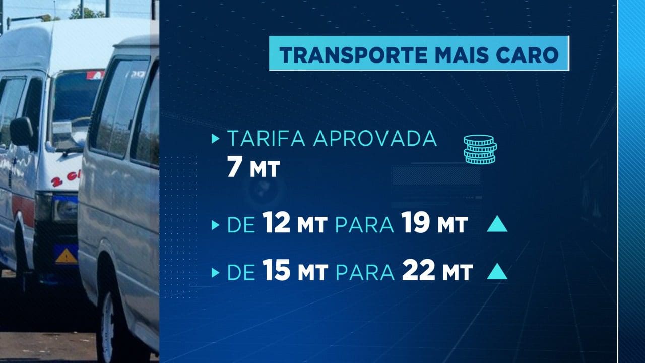 Transportadores da Cidade de Maputo querem aplicar a nova tarifa