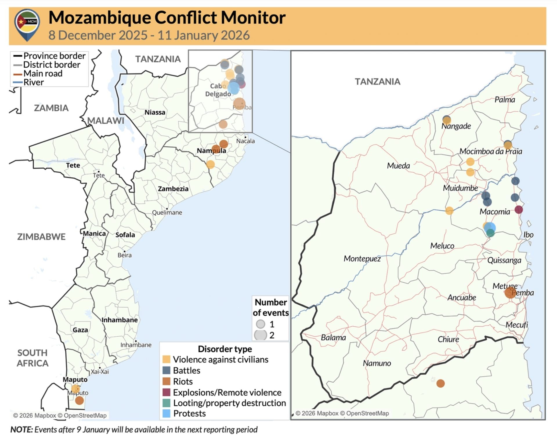 Conflito no Norte: Insurgência já provocou 6.418 mortos, revela novo relatório da ACLED