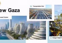 Arranha-céus, centro industrial, aeroporto: o que o plano de Trump prevê para a ‘Nova Gaza’